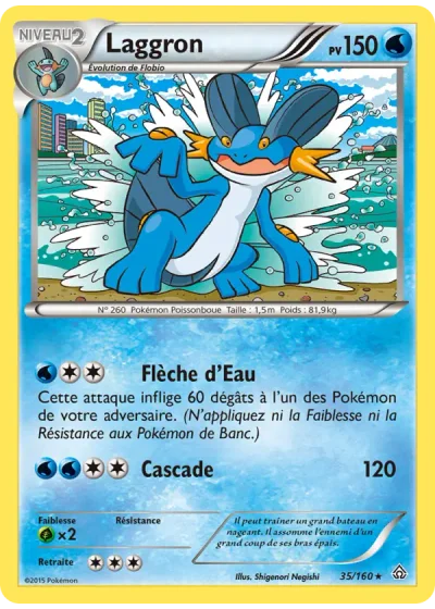 Laggron
