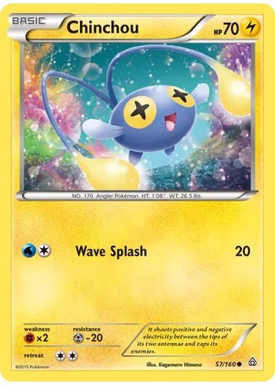 Chinchou