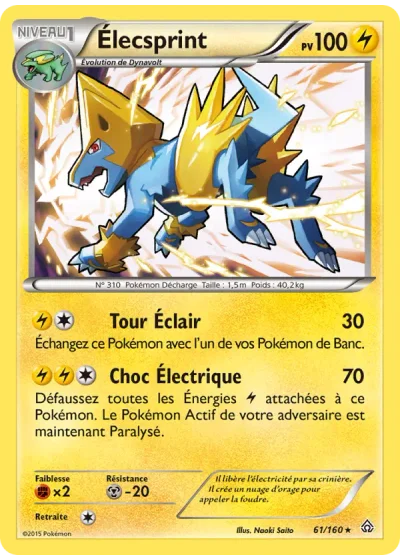 Élecsprint