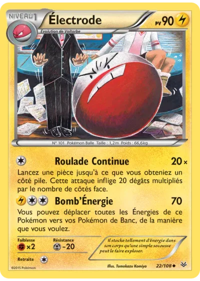 Électrode