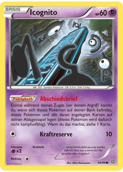 Icognito