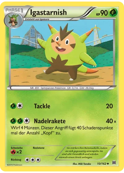 Igastarnish