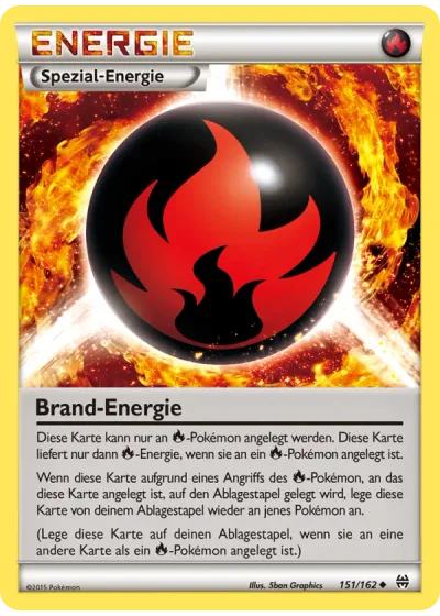 Brand-Energie