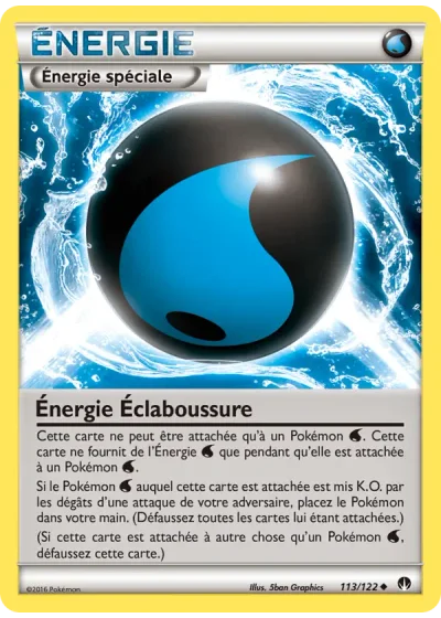 Énergie Éclaboussure