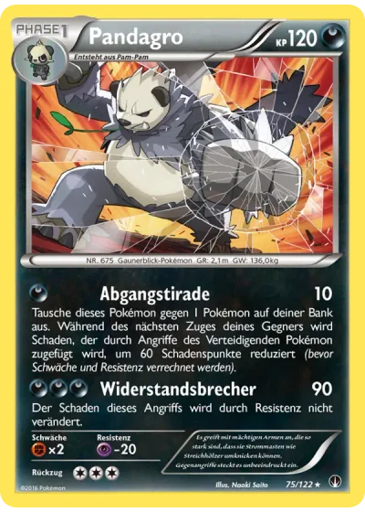 Pandagro