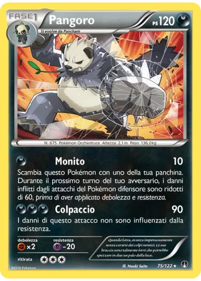 Pangoro