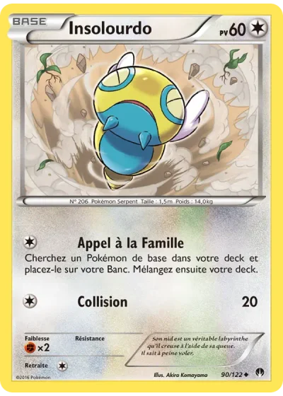 Insolourdo