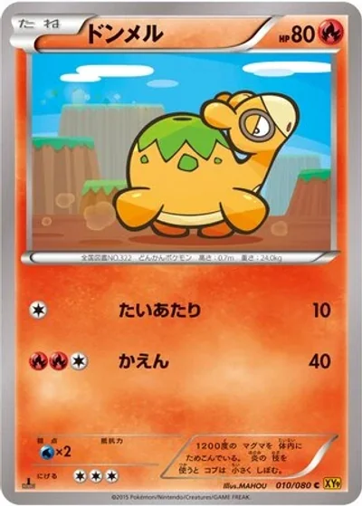 Numel
