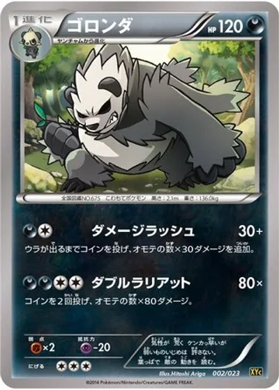 Pangoro