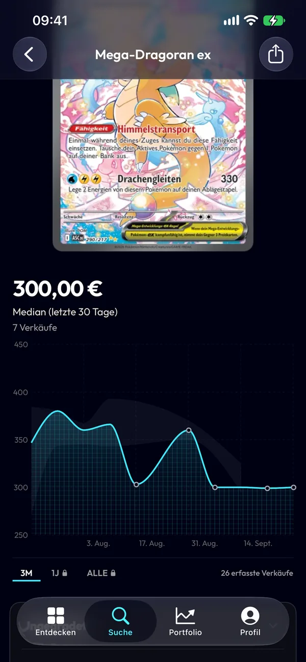 Der Preisverlauf einer Karte in der folio.fyi-App