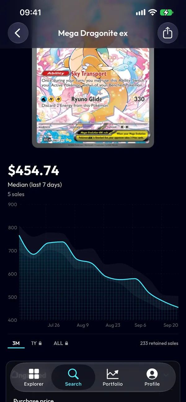 A card's price history in the folio.fyi app