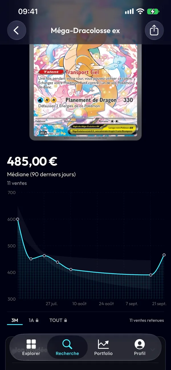 L'historique des prix d'une carte dans l'application folio.fyi
