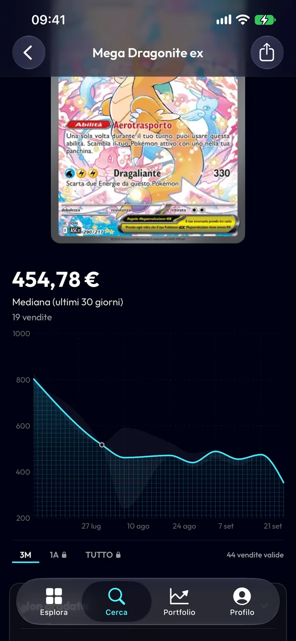Lo storico dei prezzi di una carta nell'app folio.fyi