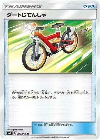 Acro Bike #80 — Sky-Splitting Charisma