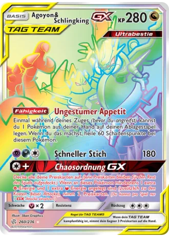 Agoyon & Schlingking GX #260 — Welten im Wandel