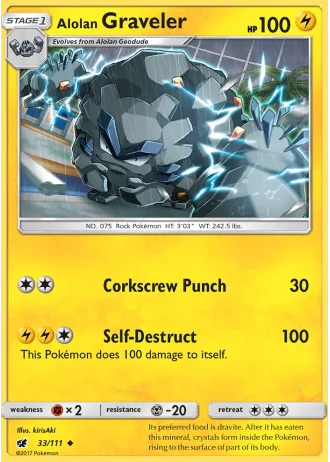 Alolan Graveler #33 — Crimson Invasion