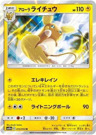 Alolan Raichu #10 — GG End
