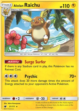 Alolan Raichu #31 — Crimson Invasion