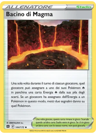 Bacino di Magma #144 — Astri Lucenti