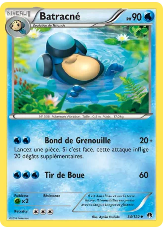 Batracné #34 — Rupture Turbo