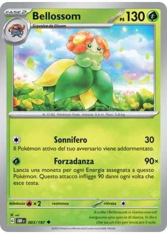 Bellossom #003 — Ossidiana Infuocata