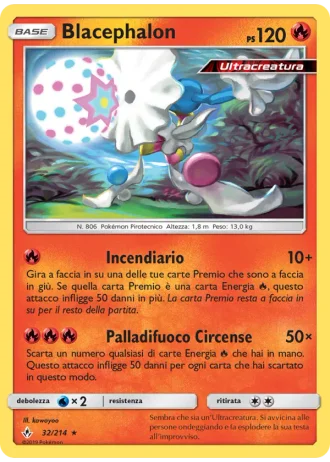 Blacephalon #32 — Legami Inossidabili