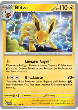 Blitza #029 — Prismatische Entwicklungen