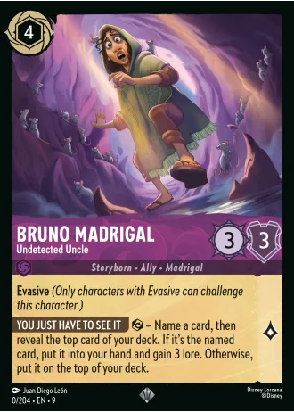 Bruno Madrigal - Undetected Uncle #0/204 — Fabled