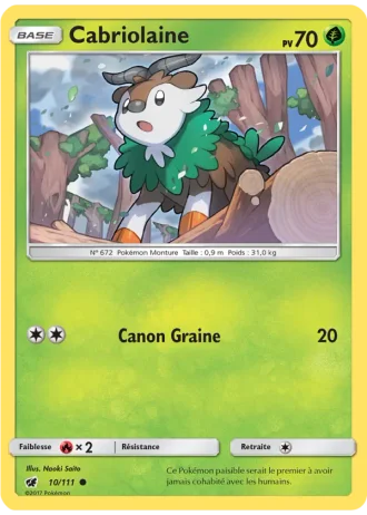 Cabriolaine #10 — Invasion Carmin