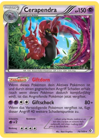 Cerapendra #74 — Überschrittene Schwellen