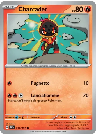 Charcadet #033 — Scintille Folgoranti