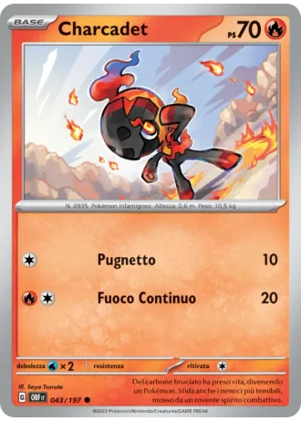 Charcadet #043 — Ossidiana Infuocata