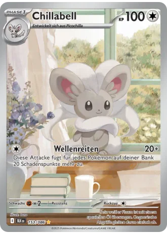 Chillabell #153 — Schwarze Blitze