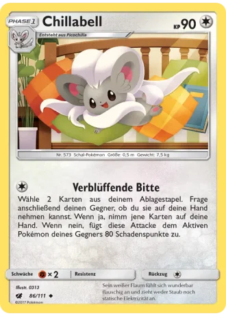 Chillabell #86 — Aufziehen der Sturmröte