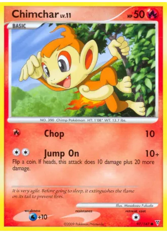Chimchar #97 — Supreme Victors