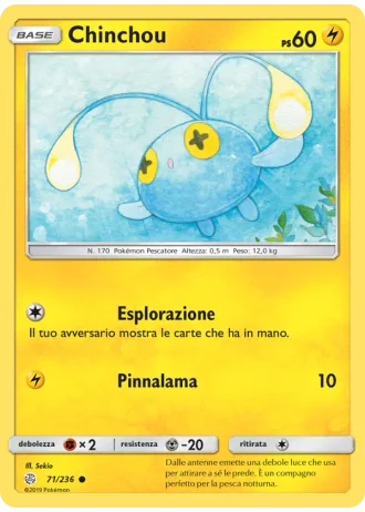 Chinchou #71 — Eclissi Cosmica