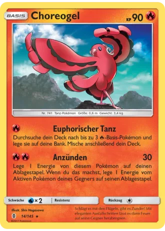 Choreogel #14/145 — Stunde der Wächter