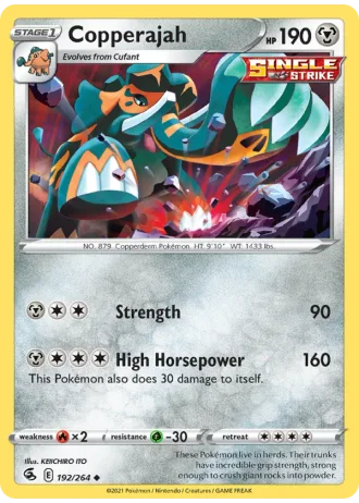 Copperajah #192 — Fusion Strike