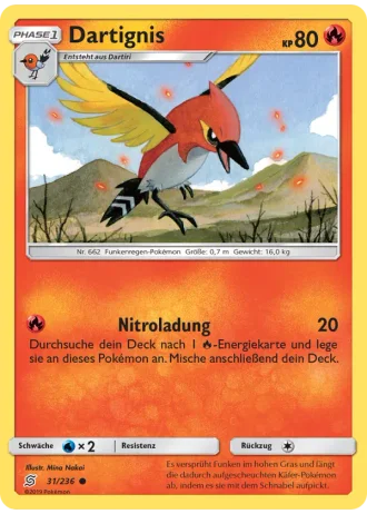Dartignis #31 — Bund der Gleichgesinnten