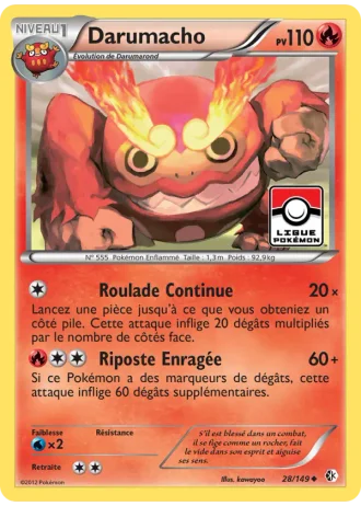 Darumacho #28 — Frontières Franchies