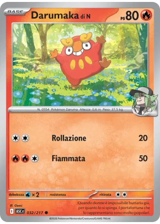 Darumaka di N #032 — Ascesa Eroica