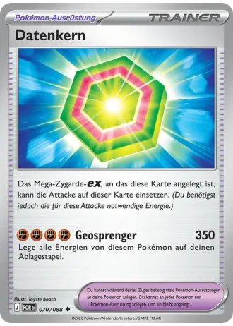 Datenkern #070/88 — Optimale Ordnung