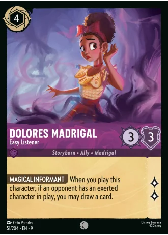 Dolores Madrigal - Easy Listener #51/204 — Fabled