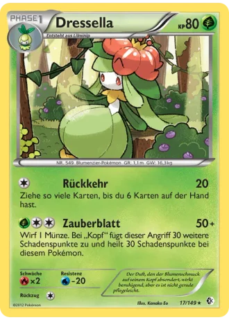 Dressella #17 — Überschrittene Schwellen