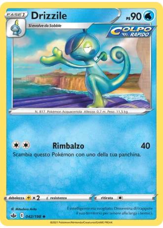 Drizzile #42 — Regno Glaciale