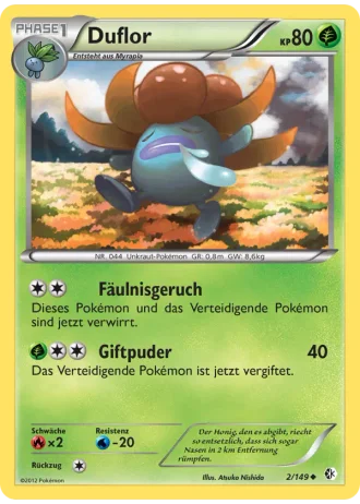 Duflor #2 — Überschrittene Schwellen