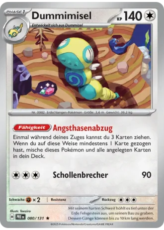 Dummimisel #080 — Prismatische Entwicklungen