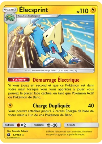 Élecsprint #52/168 — Tempête Céleste