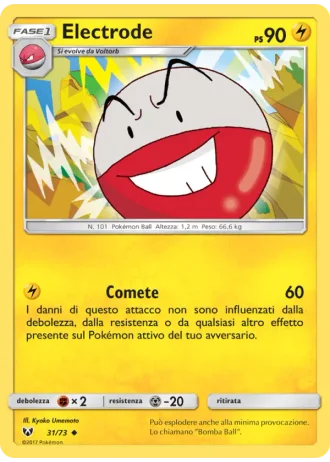 Electrode #31/73 — Leggende Iridescenti