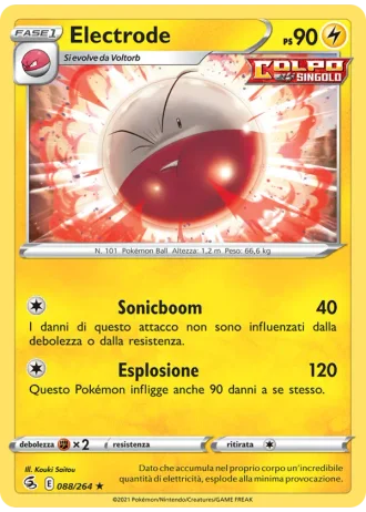 Electrode #88 — Colpo Fusione